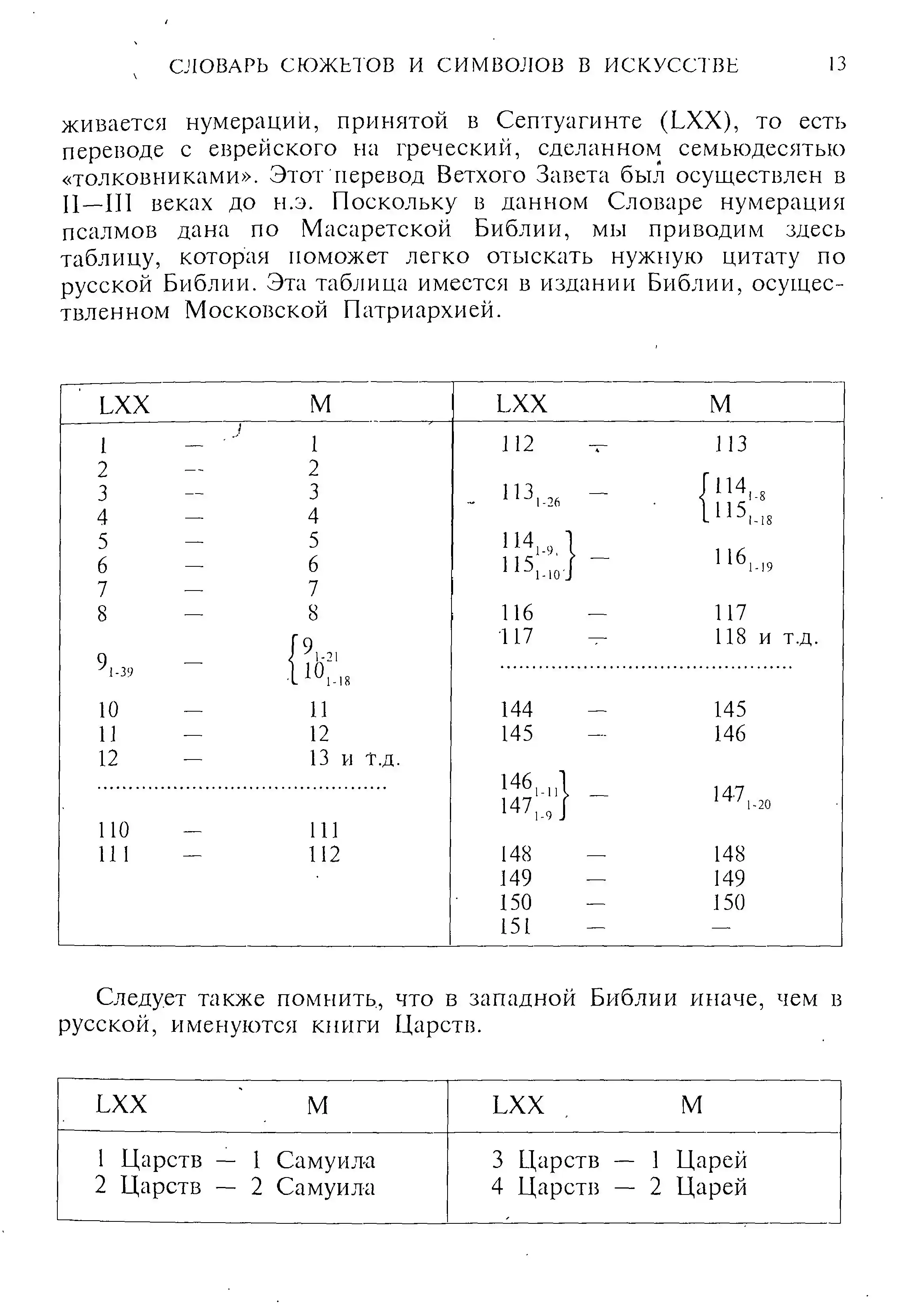 Fugue in C minor